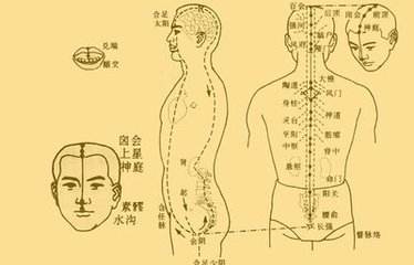 中医经络按摩